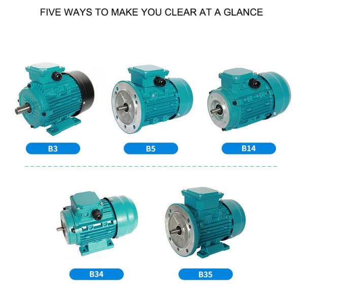 এক-ফেজ 2.2KW 3HP বৈদ্যুতিক এসি মোটর 380V 50HZ 2300 RPM বিস্ফোরণ-প্রমাণ বন্ধ অ্যালুমিনিয়াম হাউজিং 110V পাম্প মোটর 5KW 3