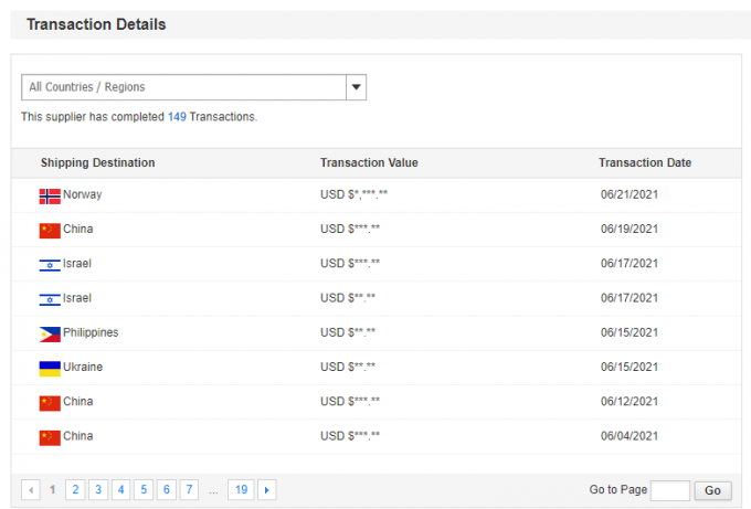 এক-ফেজ 2.2KW 3HP বৈদ্যুতিক এসি মোটর 380V 50HZ 2300 RPM বিস্ফোরণ-প্রমাণ বন্ধ অ্যালুমিনিয়াম হাউজিং 110V পাম্প মোটর 5KW 32